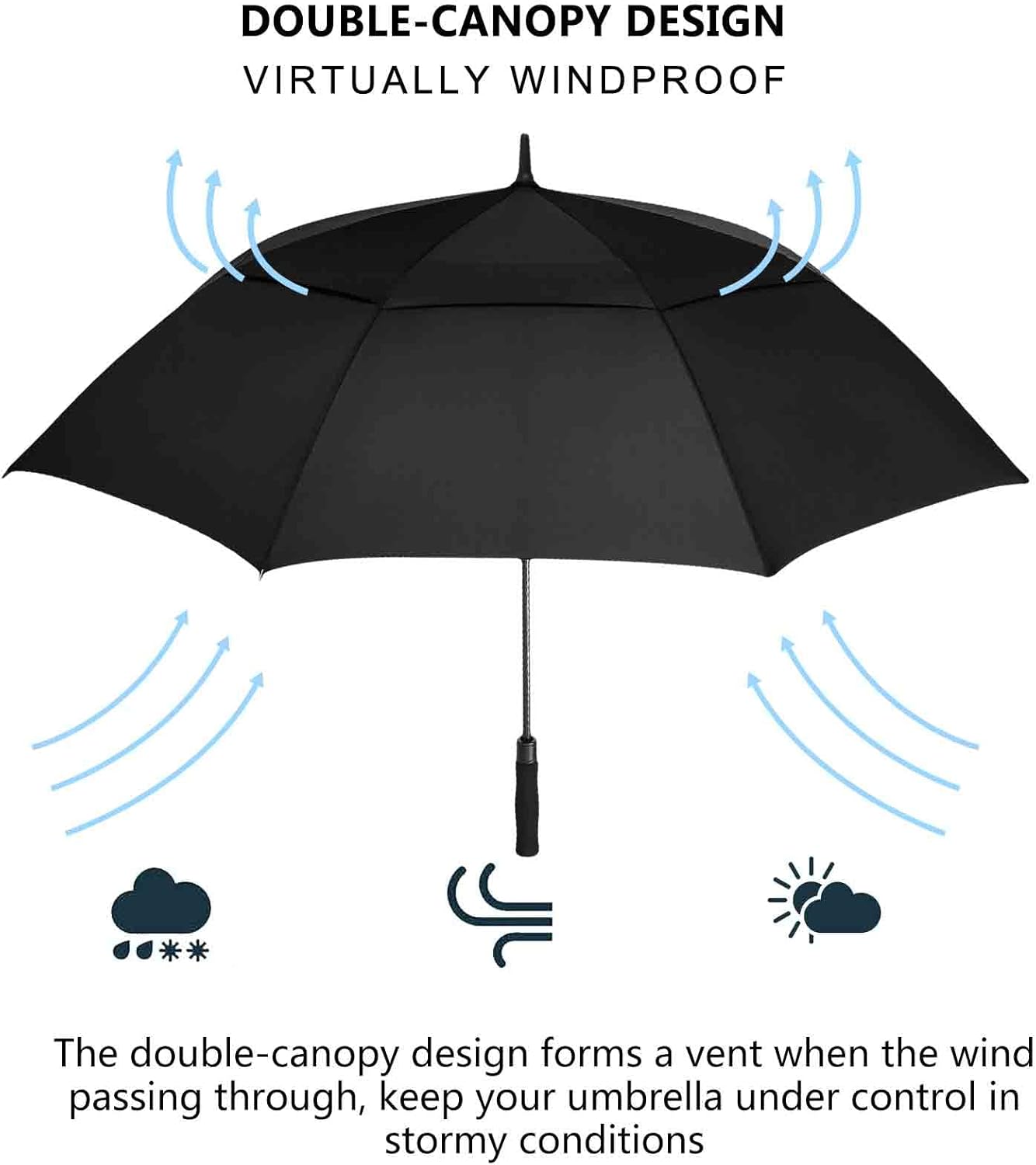 MRTLLOA Extra Large Golf Umbrella, 54/62/68/72 Inch Automatic Open, Oversize Double Canopy Vented Windproof Waterproof Sports Umbrellas for Rain