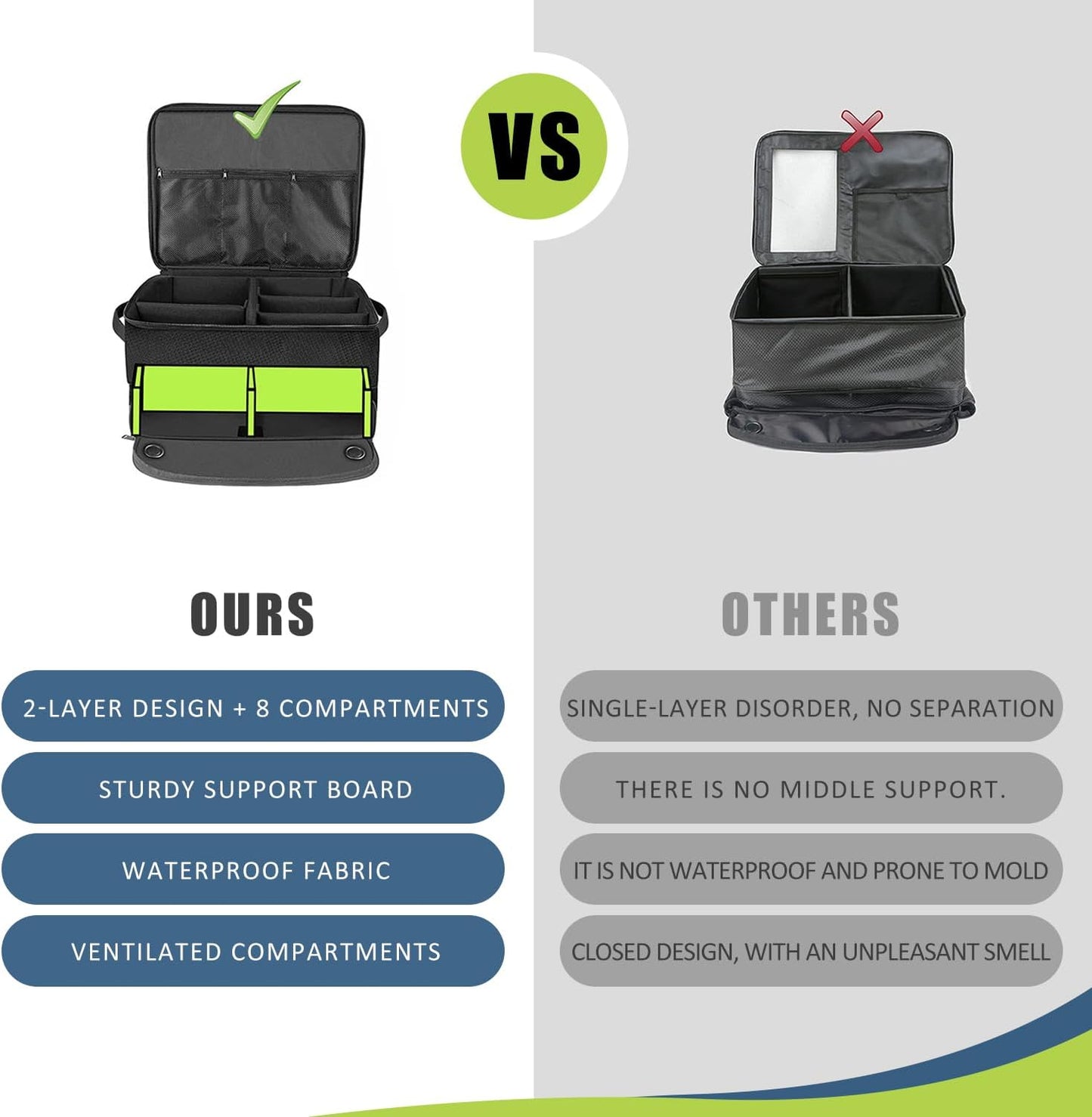 Golf Trunk Organizer, 2 Layer Golf Storage Bag, Waterproof Car Golfer Organizers with Ventilation Compartment for 2 Pairs Shoes, Balls, Clothes, Tees, Gloves, Accessories, Gifts for Men Women