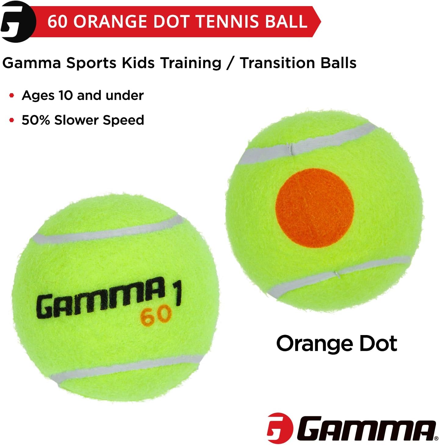 Gamma Kids Dot