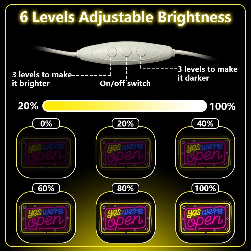 Open Neon Sign,Yes We Are Open Dimmable LED Light Signs for Wall Art Decor,Backdrop Gift for Business Coffee Shop Bar Bakery Hotel Store USB Powered(15.4"*9.7")