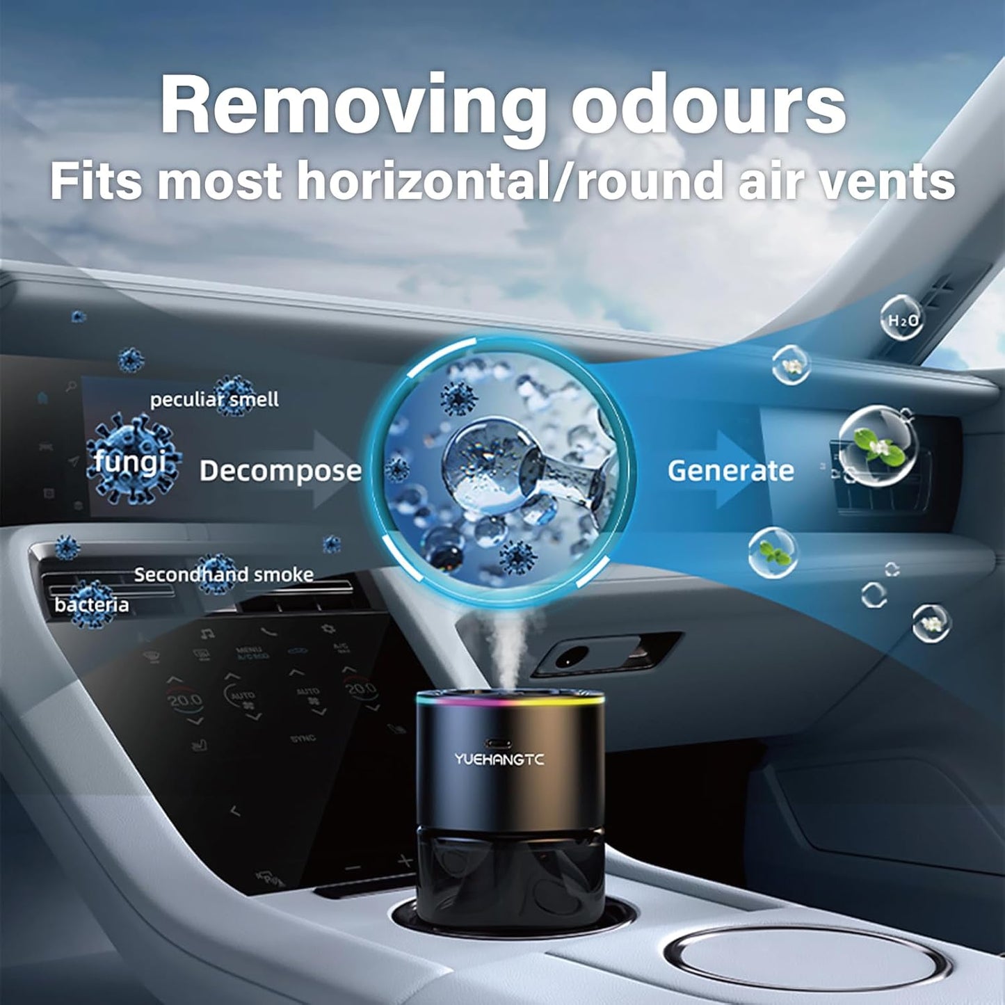 Smart Car Air Freshener for Men, Car Diffuser with 180ml Large Volume for 7 Months, Auto On/Off & 3 Adjustable Modes, RGB Music Syncing Light, Perfect for car, Bedroom and Office (Ocean)