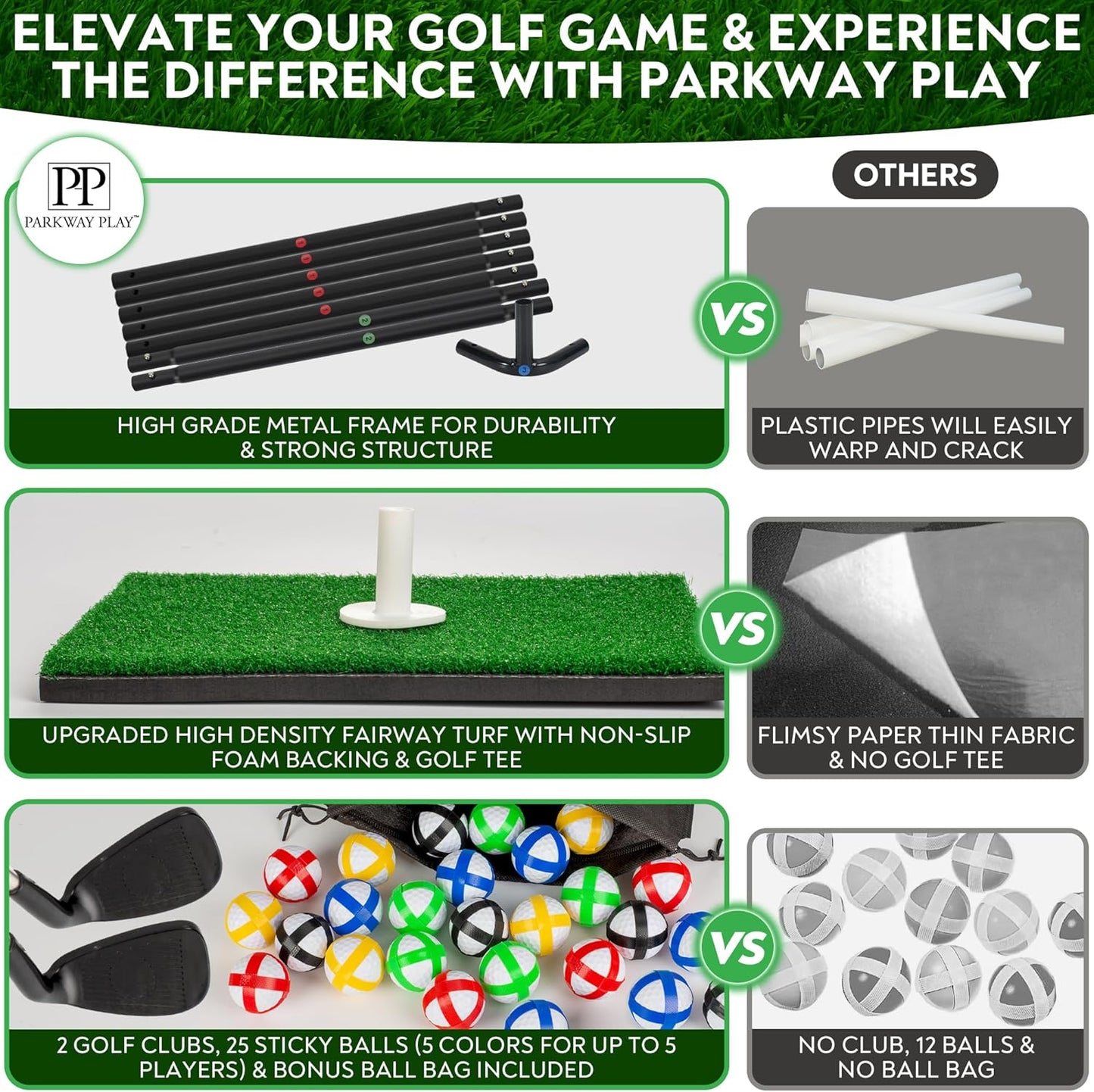 Sticky Golf Chipping Game Set - 6x6 ft Metal Frame with 2 Adjustable Clubs, 25 Sticky Balls, Turf Chipping Mat & Scoreboard - Backyard Golf Target Game for All Ages for Indoor/Outdoor Practice