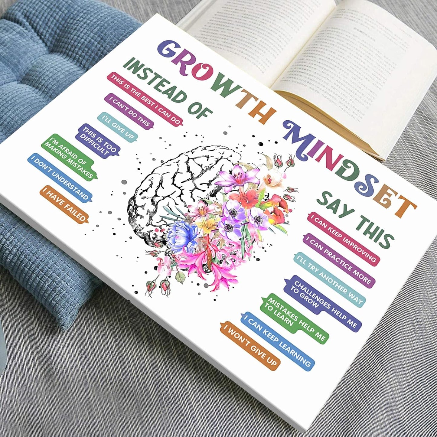uoyien Classroom Growth Mindset Affirmations for Kids Mental Health Posters Brain Poster Psychology Special Education Calm Corner Wall Art Office Therapy Canvas Wall Decor Prints 16x24in Wood Framed