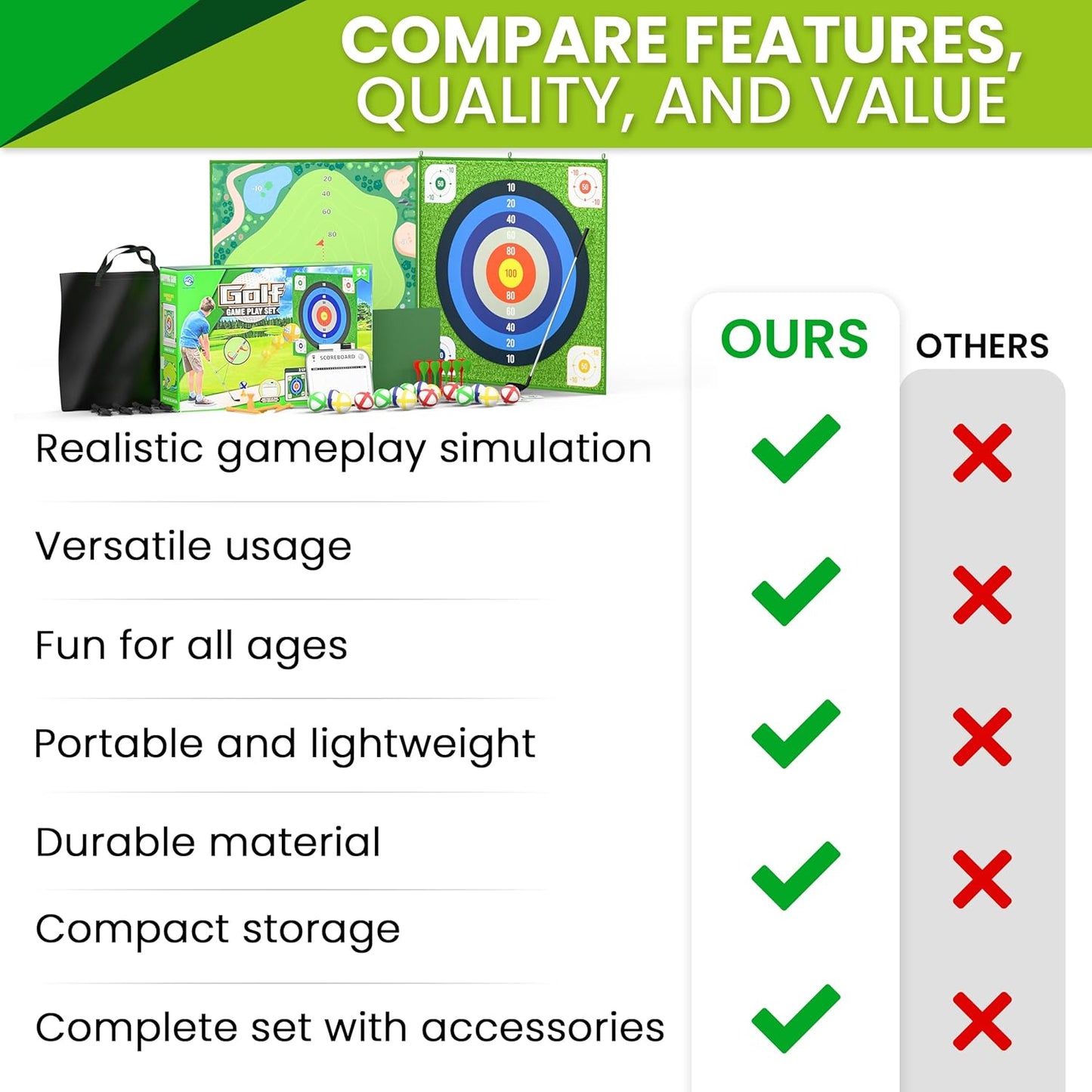 Golf Chipping Game โ For Adults and Family Battle Putting Green Practice Indoor Mat Bucket Yard Outdoor Play Equipment Toys Stuff Toddler Set 30 Sticky Backyard Deal Training Sports Swing Gift