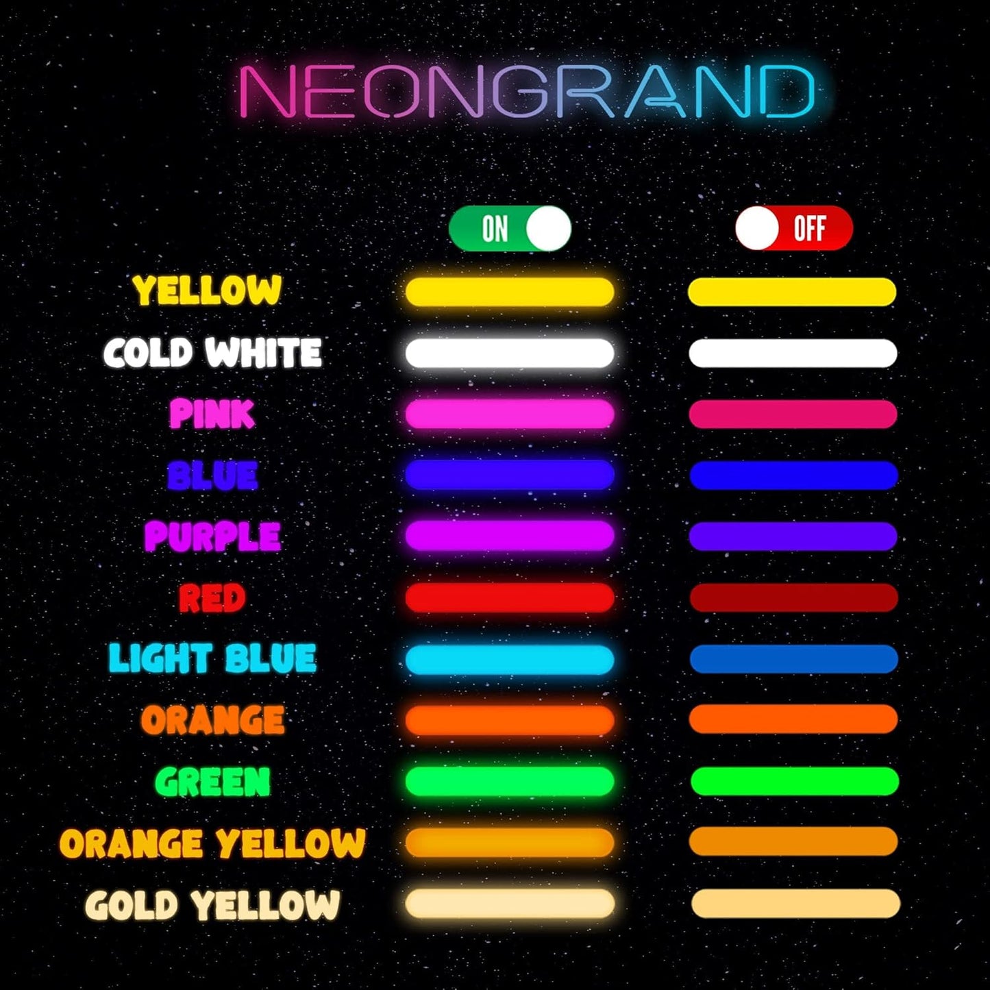 NEONGRAND Golf Neon Sign (SUPER LARGE - 40x30'') Golf Open Led Sign Golf Led Light Personalized Golf Golf Wall Art Custom Golf Neon Sign Golf Wall Decors Golf Open Gifts (24""x18.5"")