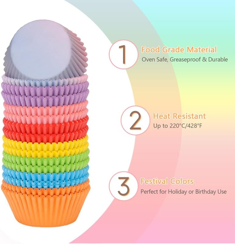 Rainbow Mini Cupcake Liners 400 Count Colorful Muffin Paper Baking Cups Food Grade Disposable Cupcake Wrappers