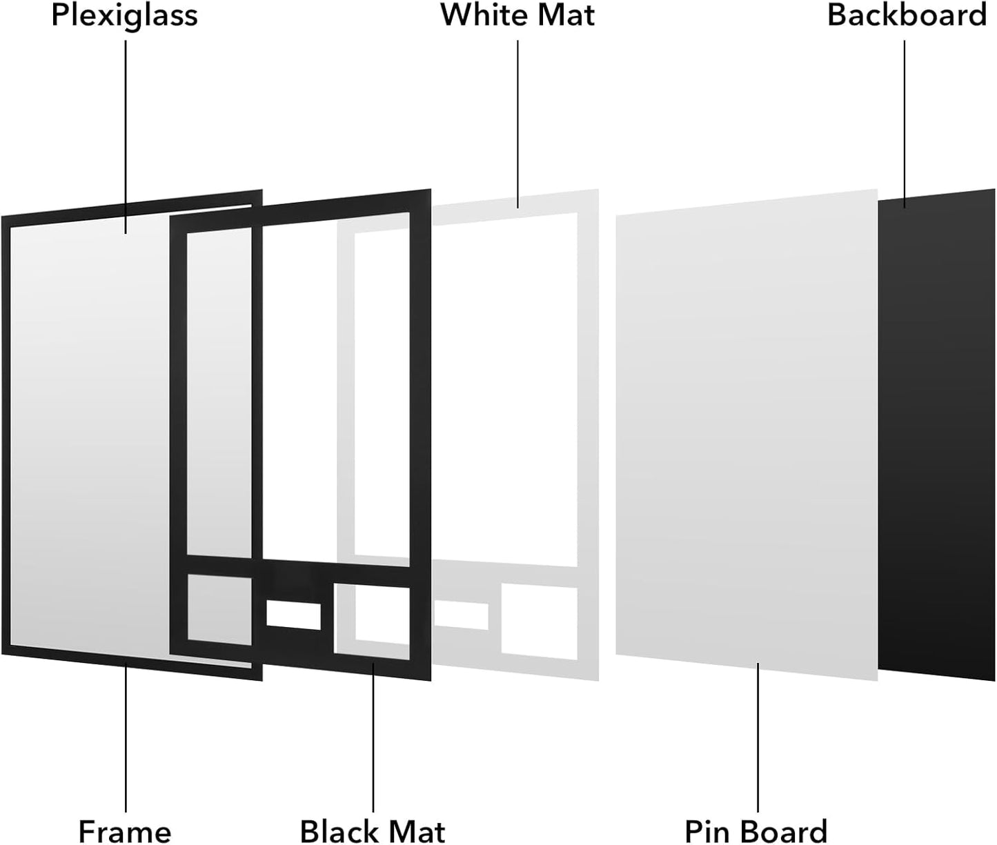 Nice C Jersey Frame Display Cases, Jersey Frame with Pictures Photos, Jersey Shadow Box Shirt Display Case, 98% UV Protection, Football Basketball Soccer (1 Pack)