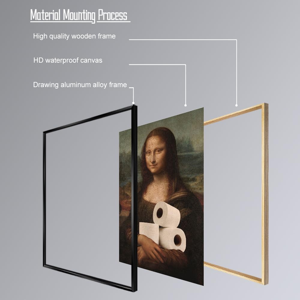 Funny Bathroom Wall Art Classical Oil Painting Mona Lisa and Toilet Paper Poster Amusing Prank Canvas Prints Vintage Humor Wall Decor for Restroom 20x30in Framed