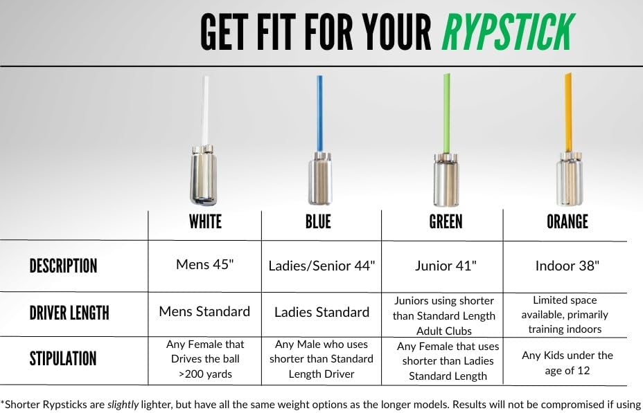 Rypstick | Golf Swing Trainer Device for Increased Distance - Golf Speed Trainer and Warmup Aid