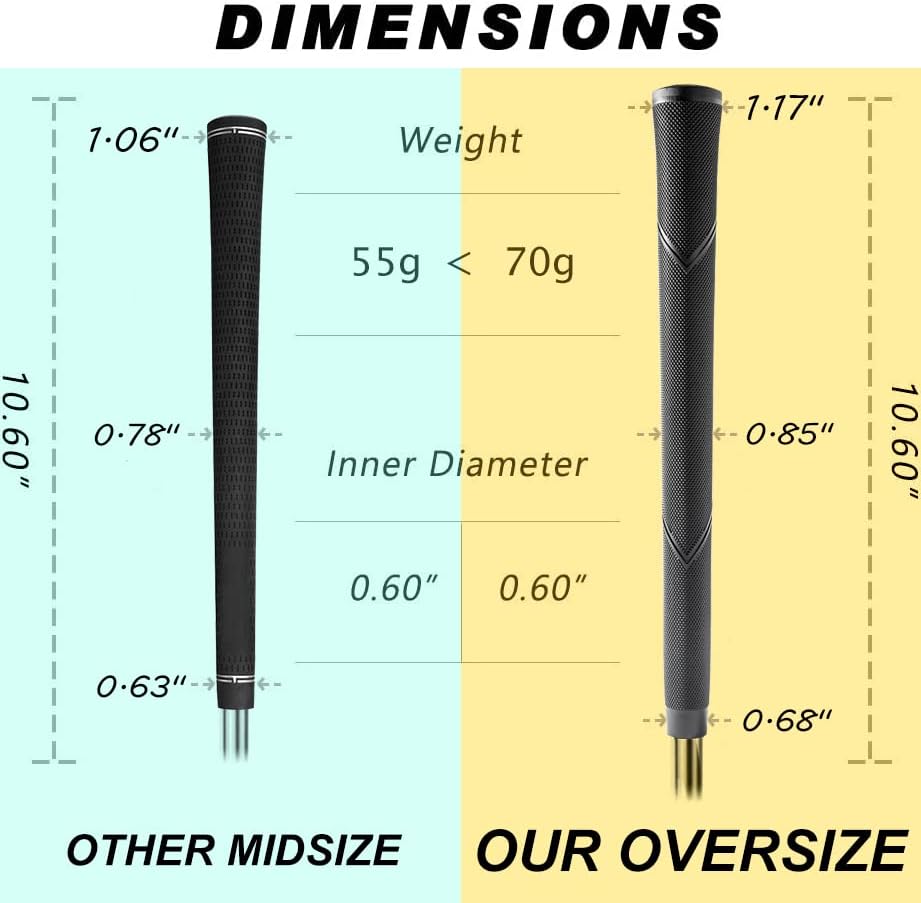 yamato Arthritic Golf Grips Oversize Jumbo Golf Club Grips for Men Women