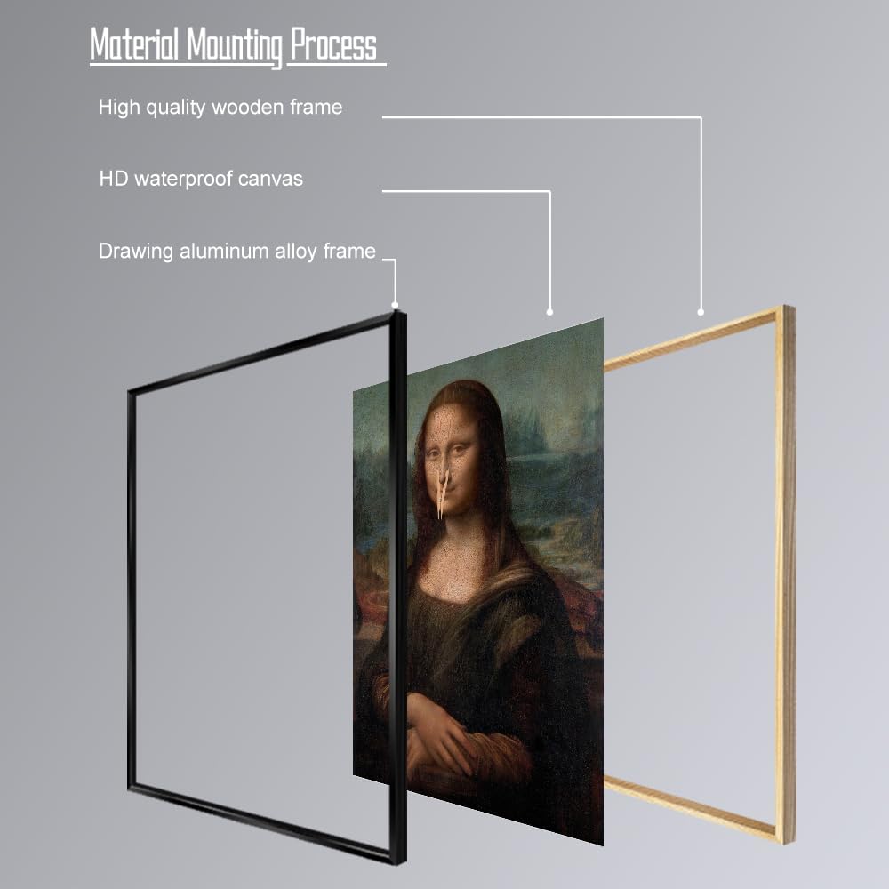 Funny Bathroom Wall Art Classical Oil Painting Mona Lisa Poster Amusing Pinching Nose Canvas Prints Vintage Humor Wall Decor for Restroom Toilet 20x30in Framed