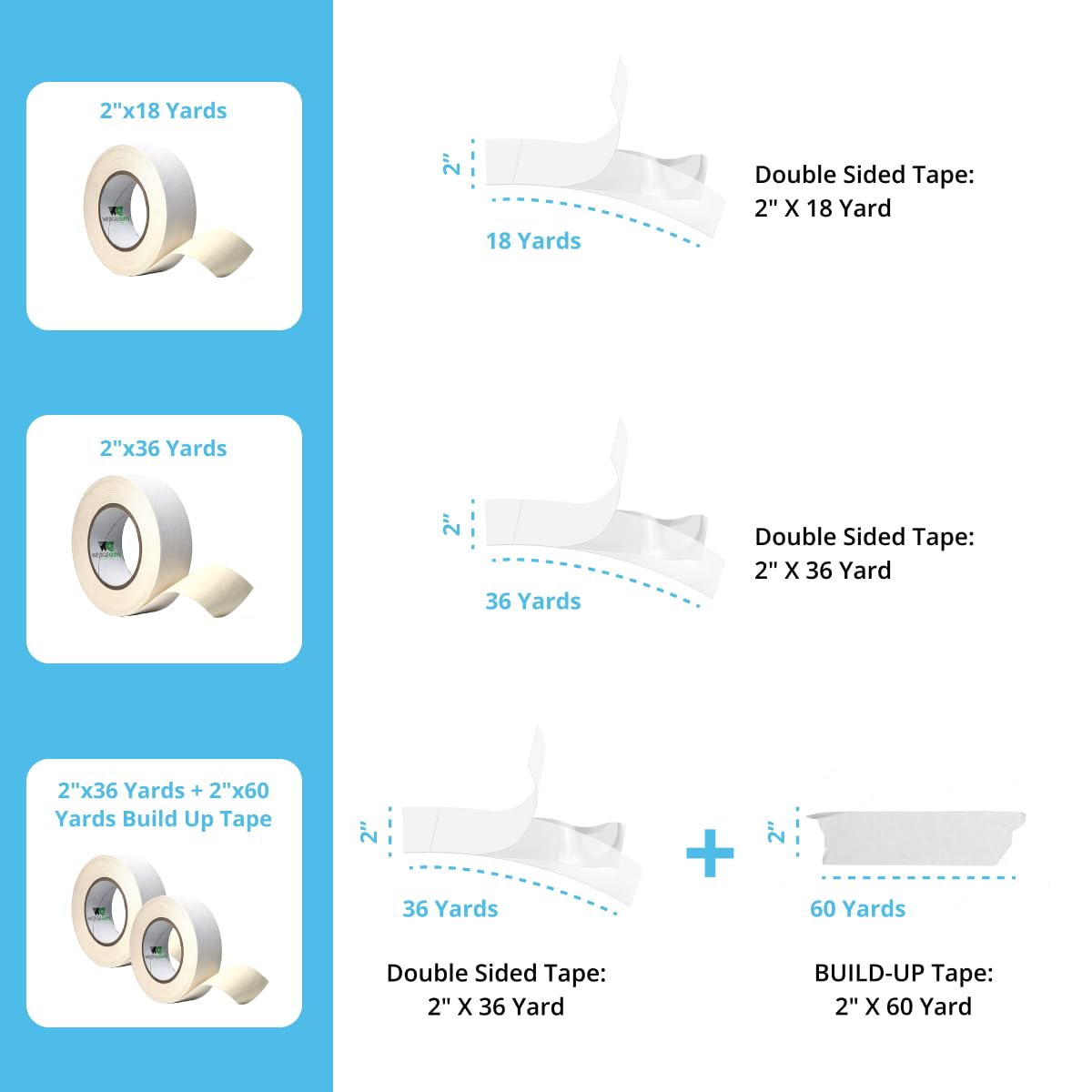 Wedge Guys Golf Grip Tape Roll | Solvent Activated Double Sided Adhesive Grip Tape Rolls for Regripping Golf Clubs | Multiple Size Grip Tape Rolls Available
