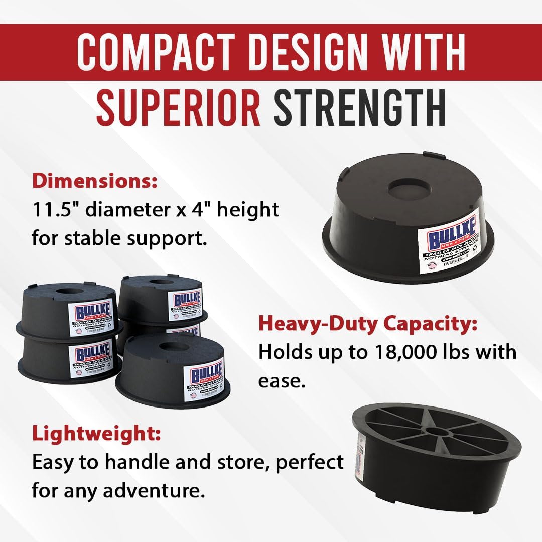 USA-Made Trailer Leveling Blocks - for RV and Camper, Heavy Duty Jack Pads, Stabilizing Blocks, UV Resistant Recycled Plastic Leveling Blocks for RVS (5)