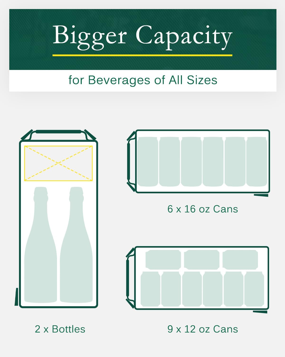 Golf Cooler Bag with Ice Packs - Golf Gifts for Men Fits in Golf Bags Golf Accessories Fathers Day Dad Gifts from Daughter Son Wife - Keeps 6 Beer Cans or 2 Wine Bottles Cold for Hours