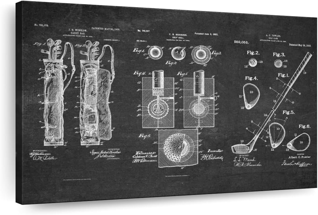 ElephantStock Golf Patents Canvas - 1 Panel Sports Patent Wall Art Decor - Sports Decorations for Boys Room - Wall Art and Office Decor - 39" X 26"