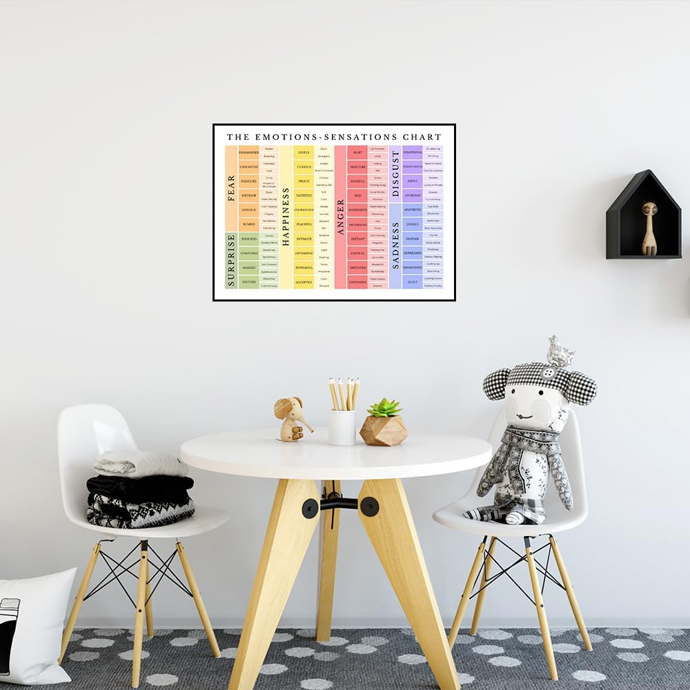 uoyien Feelings Chart For kids Mental Health Posters Emotions Chart Counsellor Psychology Art Print Calm Corner Special Education Classroom Decorations Preschool Classroom Supplies Framed 12x16in