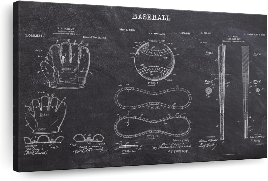 ElephantStock Baseball Patents Canvas - 1 Panel Sports Patent Wall Art Decor - Sports Decorations for Boys Room - Wall Art and Office Decor - 51" X 34"