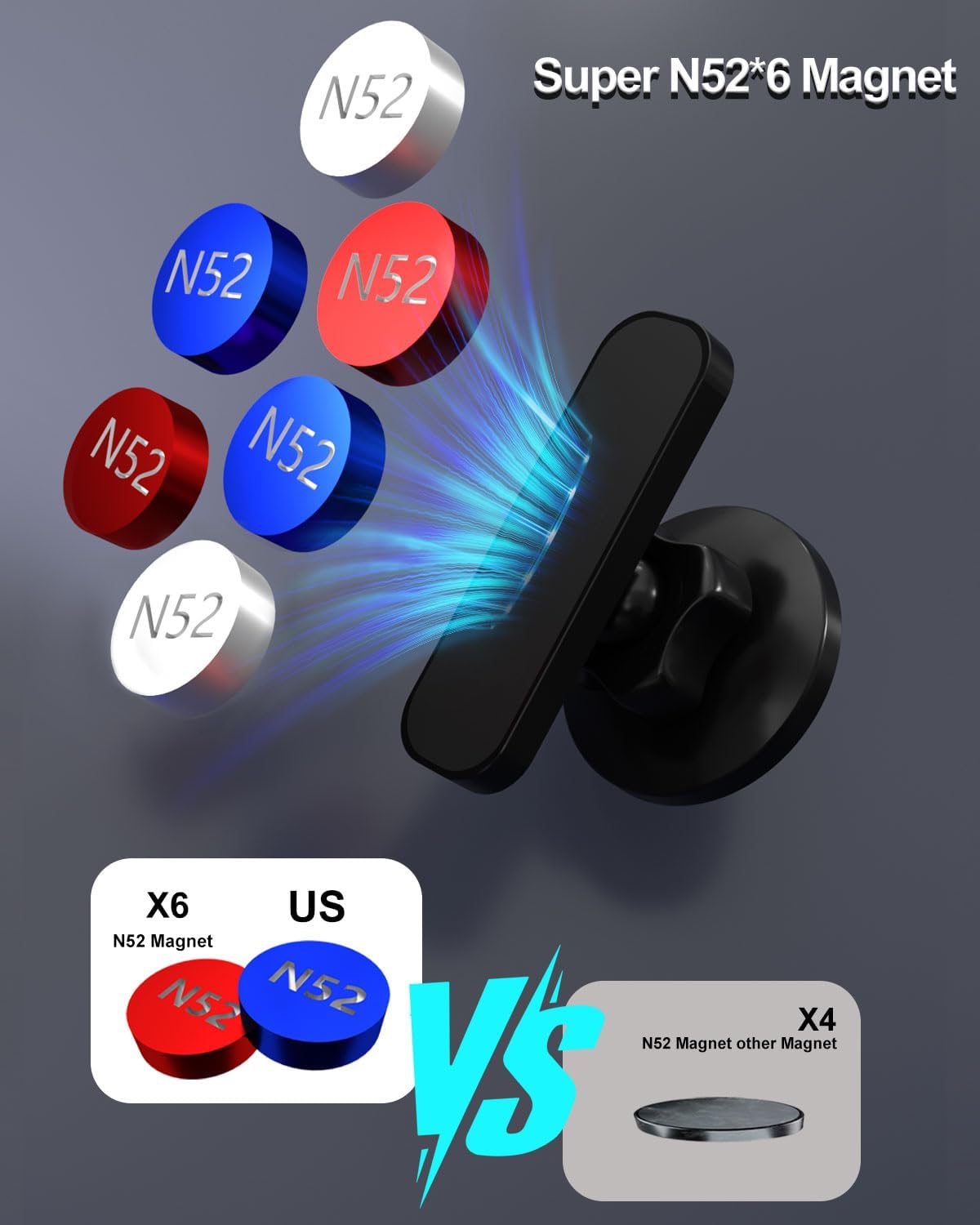 Magnetic Golf Cart Phone Holder - N52 Super Strong Magnet, 360 ° Rotatable, Anti Shake Design, Compatible with iPhone 17 Pro Max/Galaxy, Suitable for Club Cars/Gyms/Yamaha, Trucks, EZGO