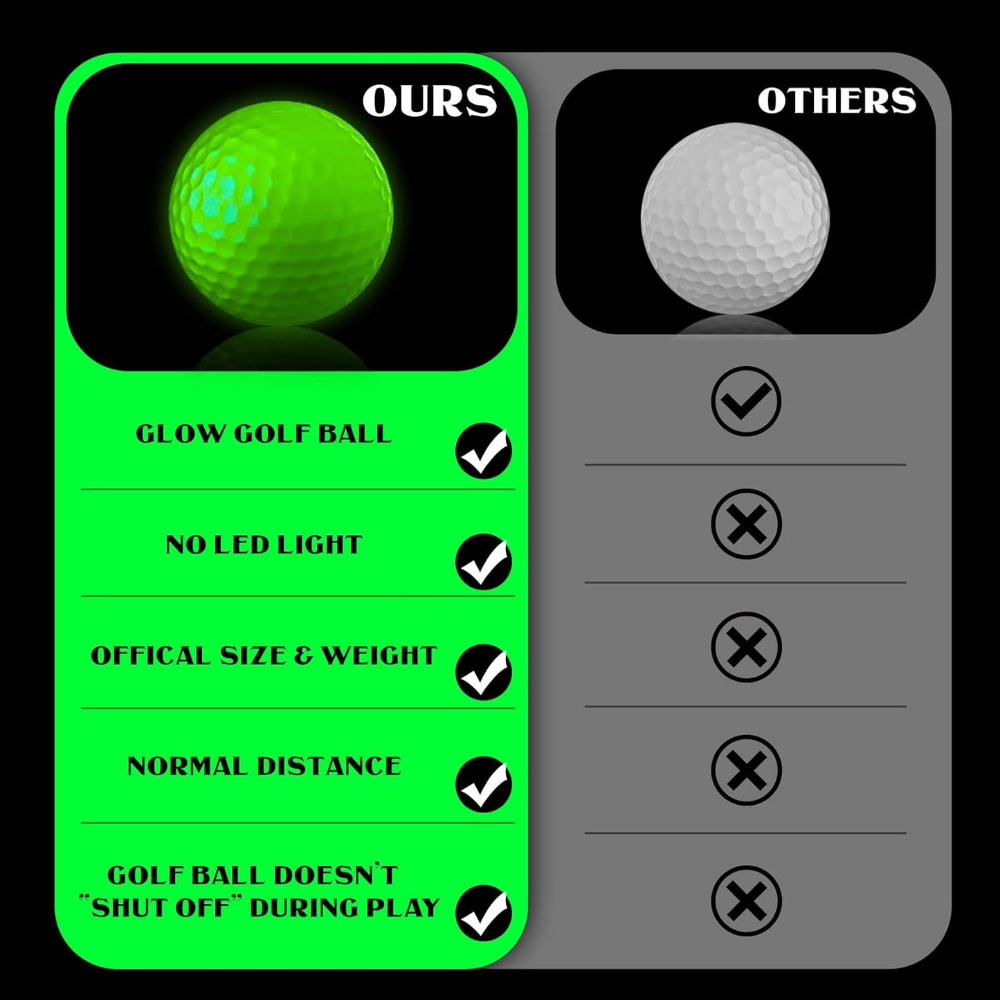 Deekin Glow in The Dark Golf Balls for Night Sports Fluorescent Night Glow Golf Balls Gift Novelty Light up LED Stocking Stuffers for Men Women