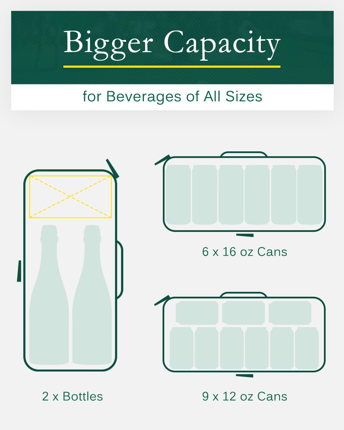 Golf Cooler Bag with Ice Packs - Golf Gifts for Men Fits in Golf Bags Golf Accessories Fathers Day Dad Gifts from Daughter Son Wife - Keeps 6 Beer Cans or 2 Wine Bottles Cold for Hours