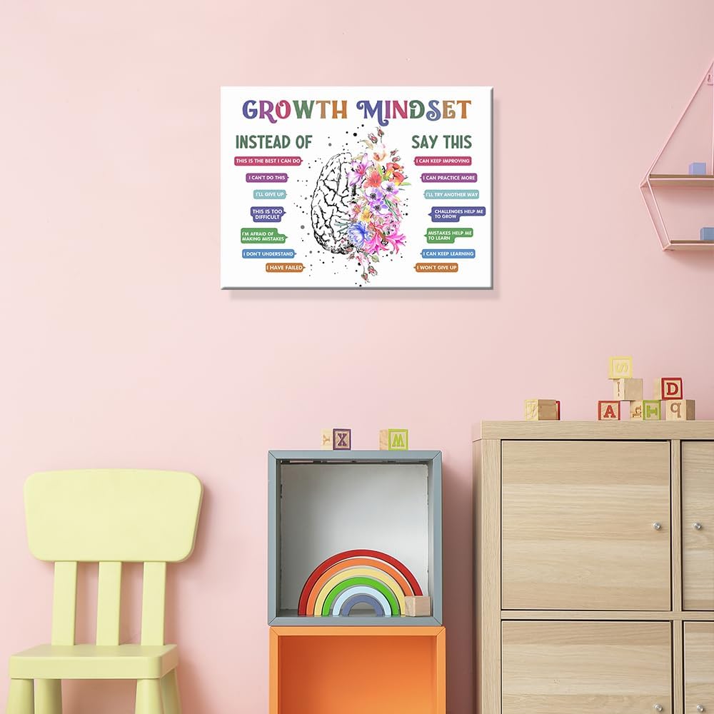 uoyien Classroom Growth Mindset Affirmations for Kids Mental Health Posters Brain Poster Psychology Special Education Calm Corner Wall Art Office Therapy Canvas Wall Decor Prints 16x24in Wood Framed
