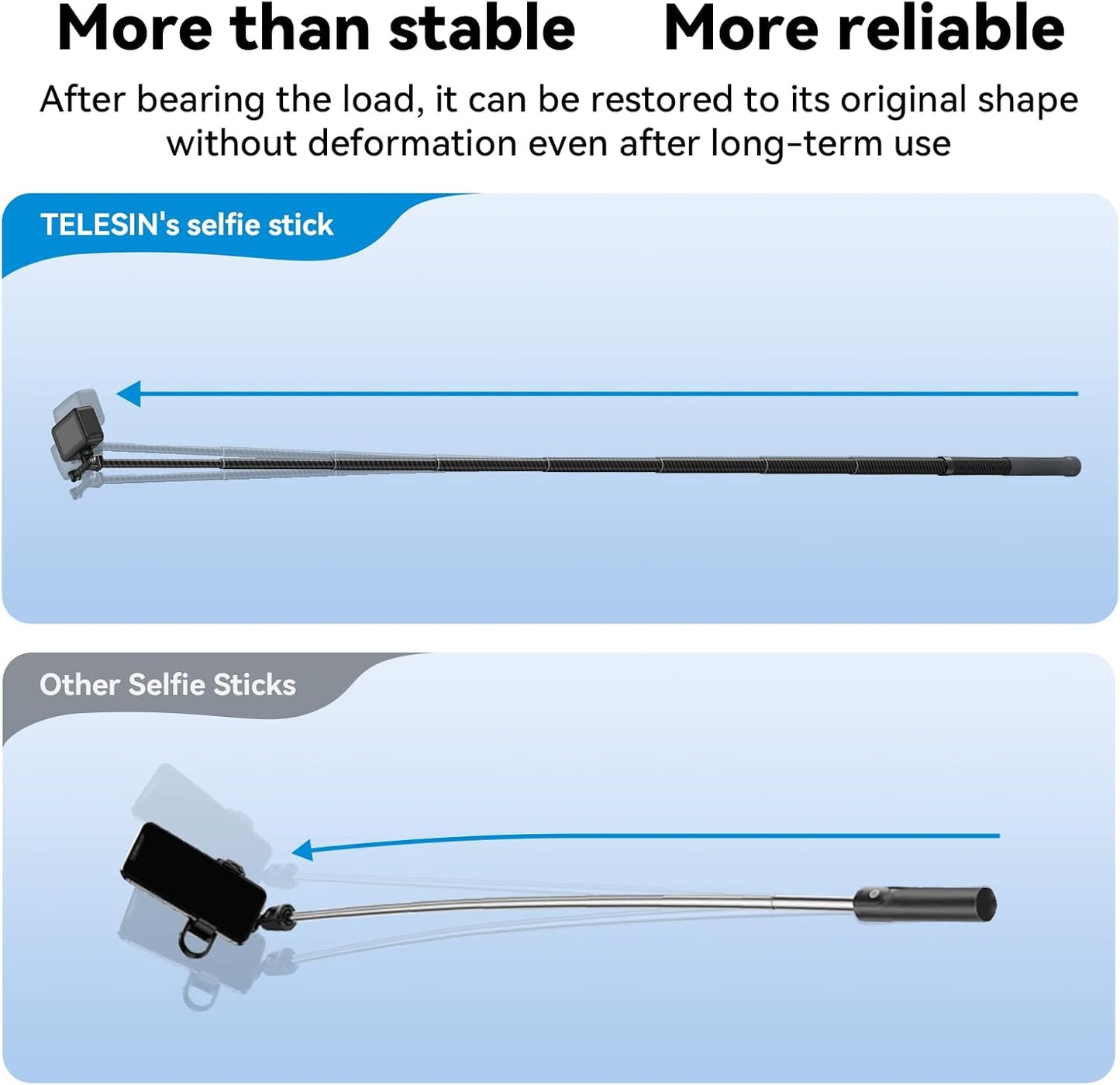 TELESIN G3 Selfie Stick Pole Long Invisible (118"/3M), Carbon Fiber Waterproof Underwater Monopod for GoPro Max 13 12 11 10, Insta360 X3 X4 X5 Ace Pro, DJI Osmo 360 Action Pocket AKASO Bike Motorcycle