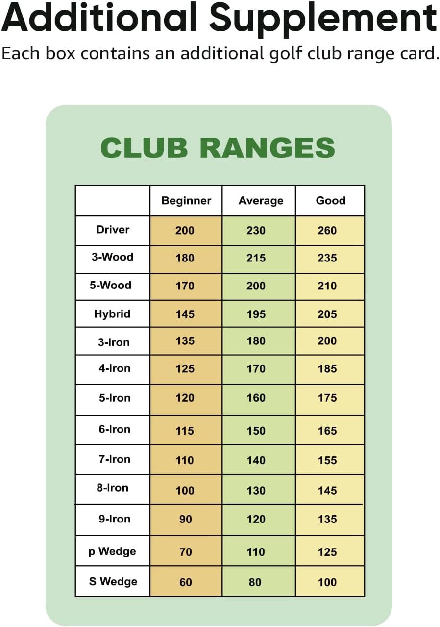 Pro Golf Towel Microfiber Golf Towel for Golf Bags (16" X 16") with Hook, Loop Fastener and Gift Box, Essentials Golf Accessories for Men, Golf Gifts for Men/Women