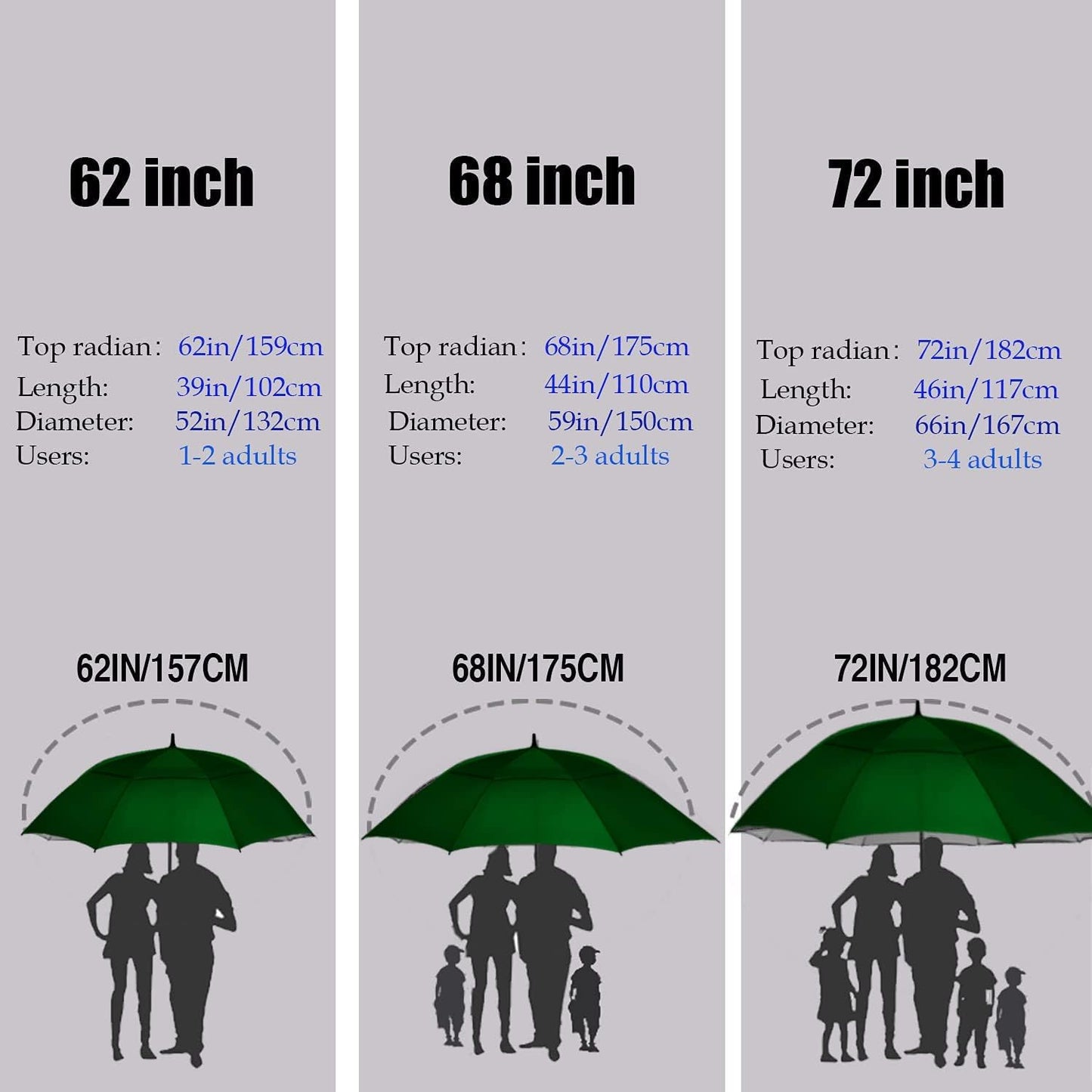 MRTLLOA Extra Large Golf Umbrella, 54/62/68/72 Inch Automatic Open, Oversize Double Canopy Vented Windproof Waterproof Sports Umbrellas for Rain