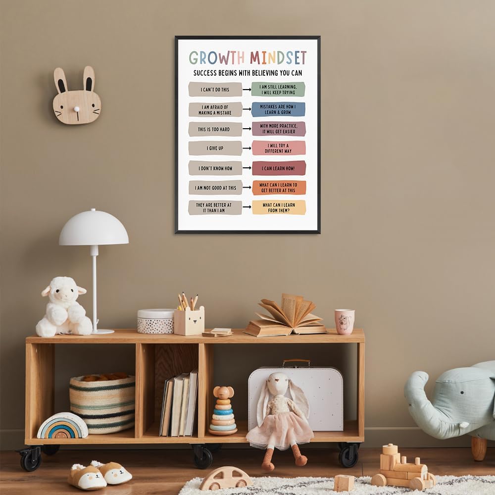 uoyien Growth Mindset Mental Health Posters Classroom Office Therapy Wall Decor Positive Affirmations Quotes Canvas Wall Art Kids Educational Prints For Calming Corner Decorations Framed 16x24in