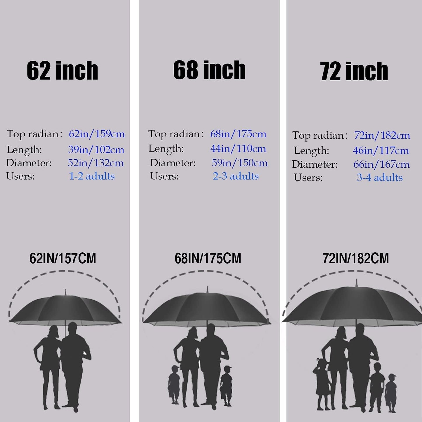 MRTLLOA Extra Large Golf Umbrella, 54/62/68/72 Inch Automatic Open, Oversize Double Canopy Vented Windproof Waterproof Sports Umbrellas for Rain