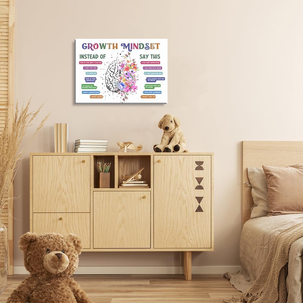 uoyien Classroom Growth Mindset Affirmations for Kids Mental Health Posters Brain Poster Psychology Special Education Calm Corner Wall Art Office Therapy Canvas Wall Decor Prints 16x24in Wood Framed
