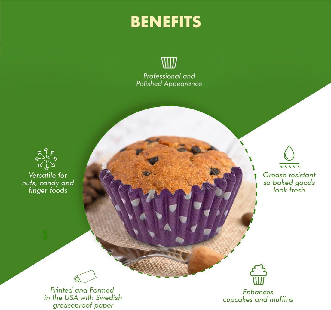 Regency Wraps Greaseproof Professional Grade Baking Cups, Pack of 40, Standard Liners, Purple Polka Dot, for Cupcakes, Muffins, Candy, Non Stick