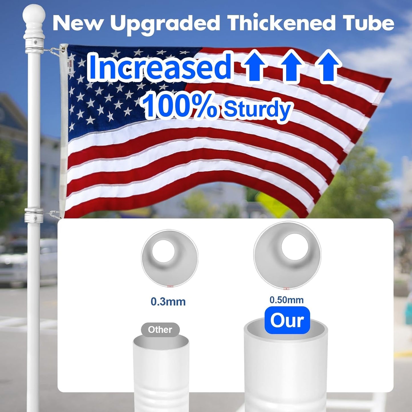 Anovo Flag Pole Kit- Stainless Steel 7 FT Flag Poles with1 Inch Metal 360° Rotating Flag Pole Rings Clip, Two-Position Flag Pole Holder Brackets Mounting for Outside House Outdoor Porch (7 FT - White)