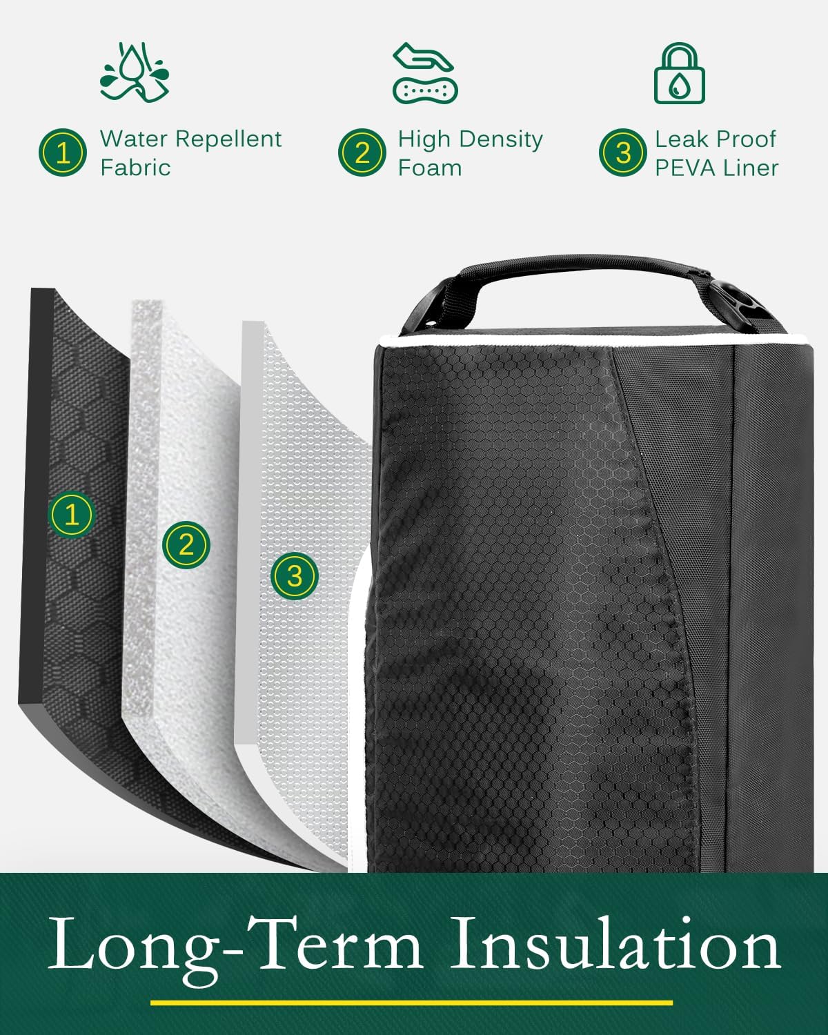 Golf Cooler Bag with Ice Packs - Golf Gifts for Men Fits in Golf Bags Golf Accessories Fathers Day Dad Gifts from Daughter Son Wife - Keeps 6 Beer Cans or 2 Wine Bottles Cold for Hours