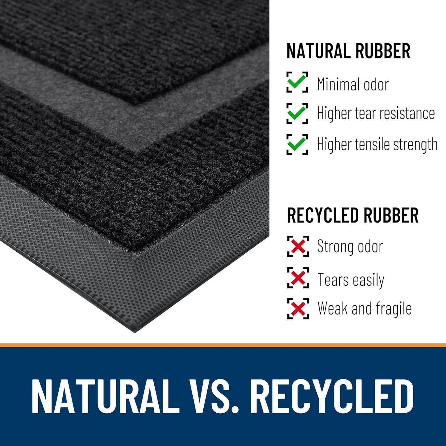 OLANLY Front Door Mat Indoor Outdoor Entrance, Waterproof All-Season, All-Weather Doormat, Sturdy Natural Rubber, Fade Resistant, Low Profile, Easy Clean Patio Porch Entryway Mat, 23.5x15.5, Black