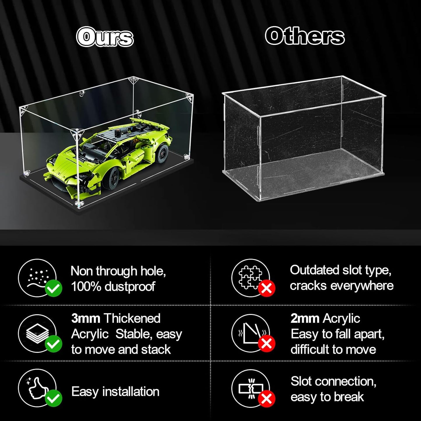 3MM Acrylic Display Case Dustproof Clear Display Box for 1:8 Scale Lego 42143 /42115/ 42056/42171/42096 Thickened Acrylic Box Showcase(24.41x11.81x7.87inch, 1:8)