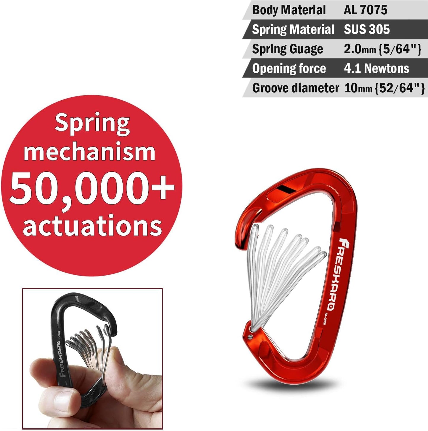 FresKaro 15kN-3372lbs Heavy Duty Wiregate Carabiners, Reliable Time-Tested Stainless Steel Spring Gate, for Camping, Hiking, Hammocks, Backpacking, Dog Leash etc., 3.15inch