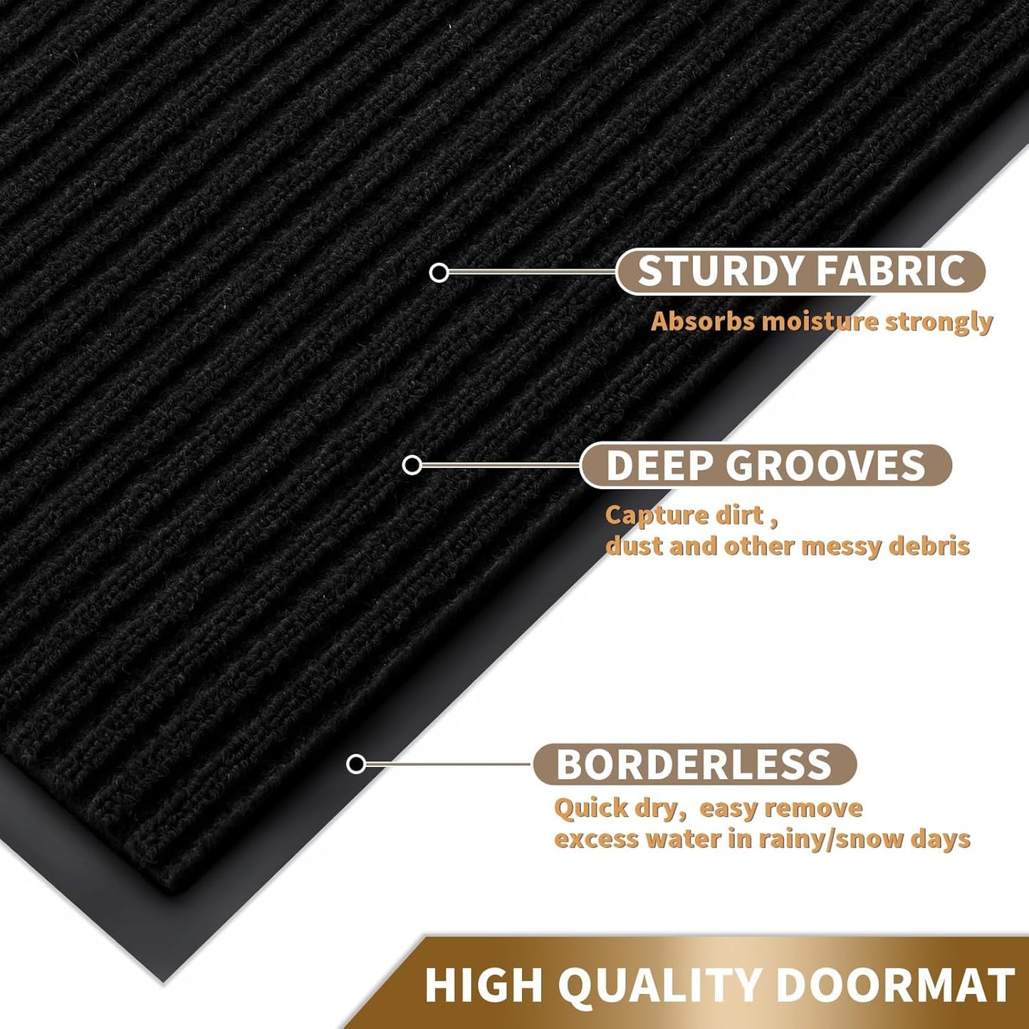 Yimobra Front Door Mat Outdoor Indoor Entrance, 100% Waterproof All-Season All Weather Doormat, Welcome Matt Outside Entry, Non Slip, Low Profile, Heavy Duty Patio Porch Floor Mats,36 x 17,Black