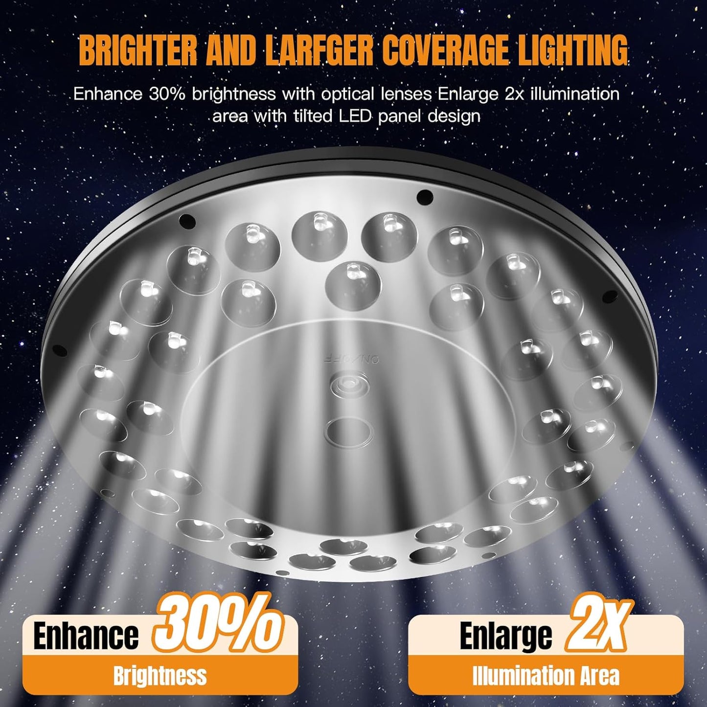 Flag Pole Light Solar Powered Outdoor, 2000 Lumen with 36 LED Ultra-Bright Flagpole, from Dusk to Dawn for 16+ Hours, 3 Brightness Levels 100% Flag Coverage High-Level Waterproof Auto on/Off