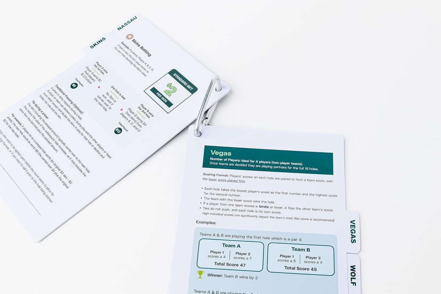 Golf Essentials: Personalized ID Labels, Pro Scorecards & Game Guides. Weatherproof Accessories for Club Tracking, Stat Logging & Wagering