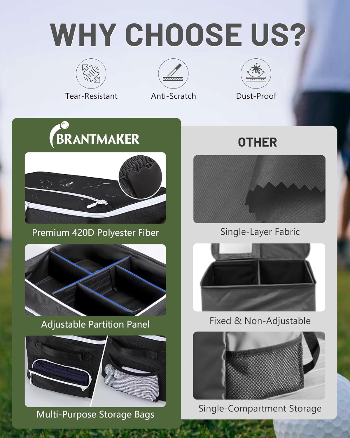 Golf Trunk Organizer, Golf Accessories for Men/Women to Storage Stuff and Gear, Cool Gifts for Golfers, Dad, Him/Her, Birthday or Father’s Day