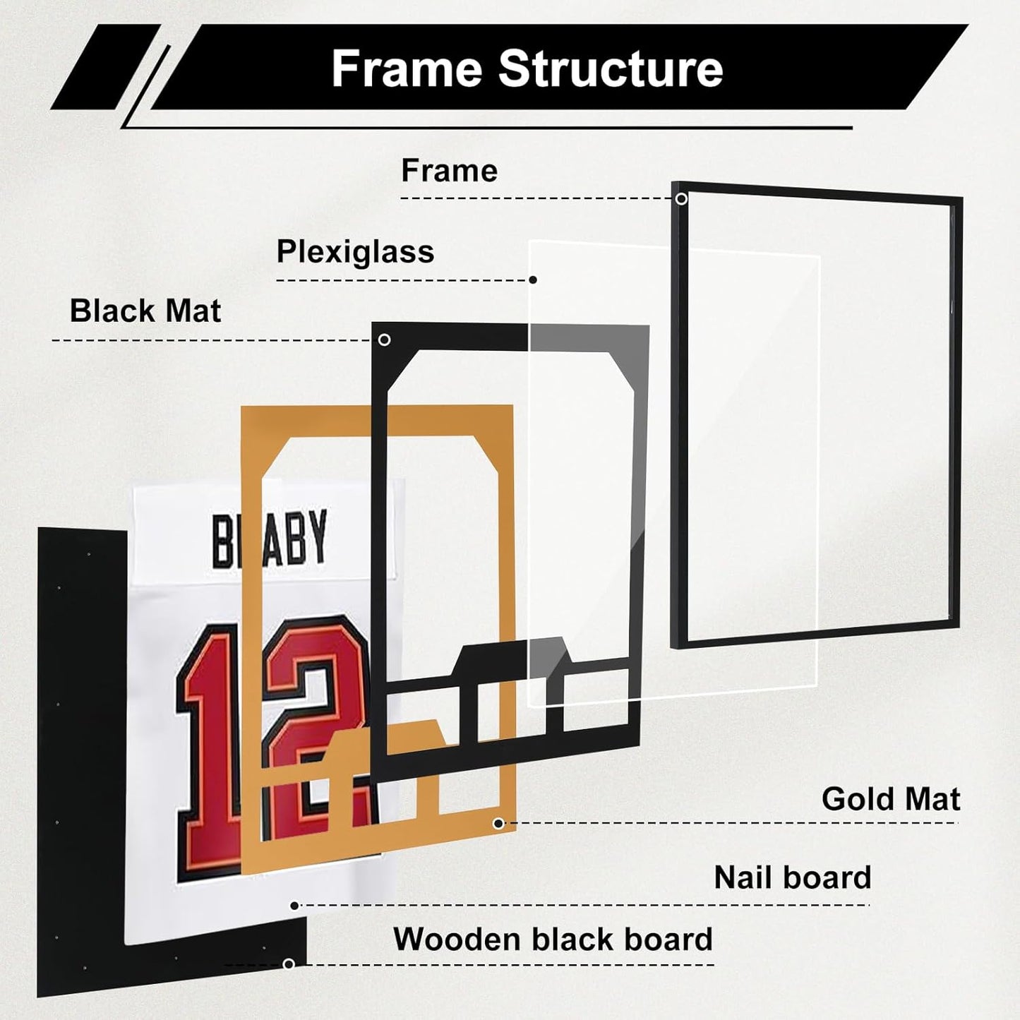 Nice C Jersey Frame Display Cases, Jersey Frame with Picture Slots, Jersey Shadow Box Display Case, 98% UV Protection, Football, Basketball (3 Pack, Black&Gold)