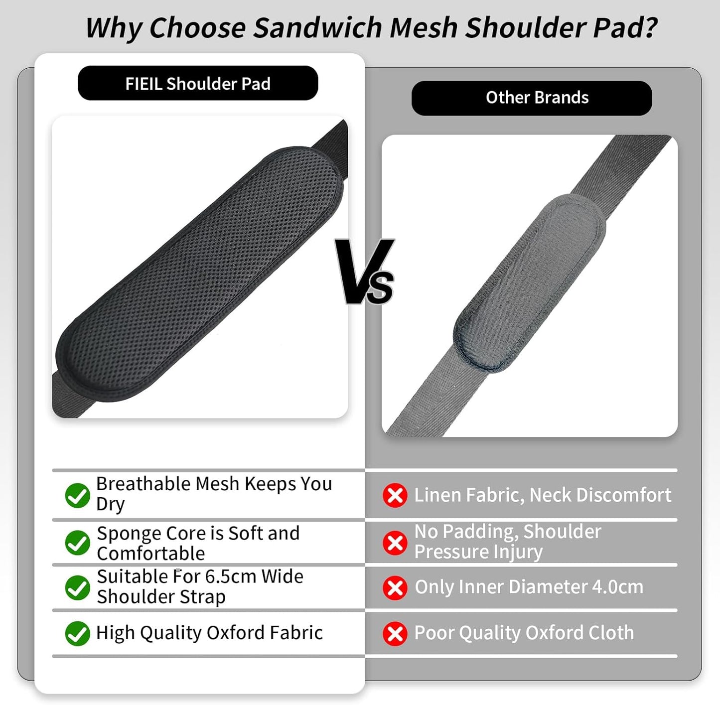 2 Pack Extra Thick Shoulder Strap Pad, Universal Replacement Shoulder Pad, for Shoulder Bags, Detachable Shoulder Strap Pad Pads Help Relieve Shoulder Pain(Sandwich Mesh-Army Green)
