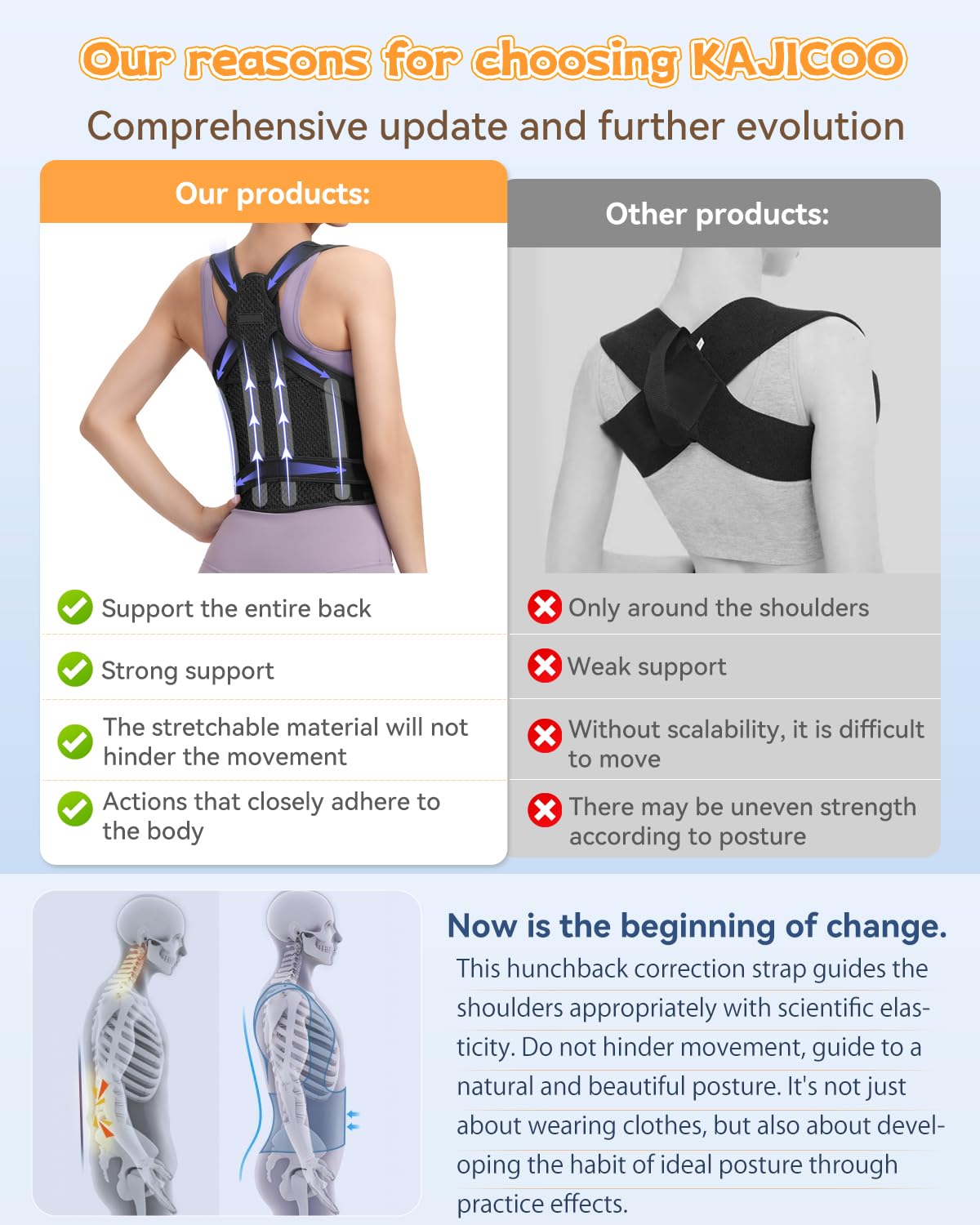 Posture Corrector for Women & Men, Back Brace Adjustable Full Back Support - Shoulder Straightener for Upper & Lower Back Pain Relief, Scoliosis, Hunchback, Hump, Thoracic Spine Correc (Large)