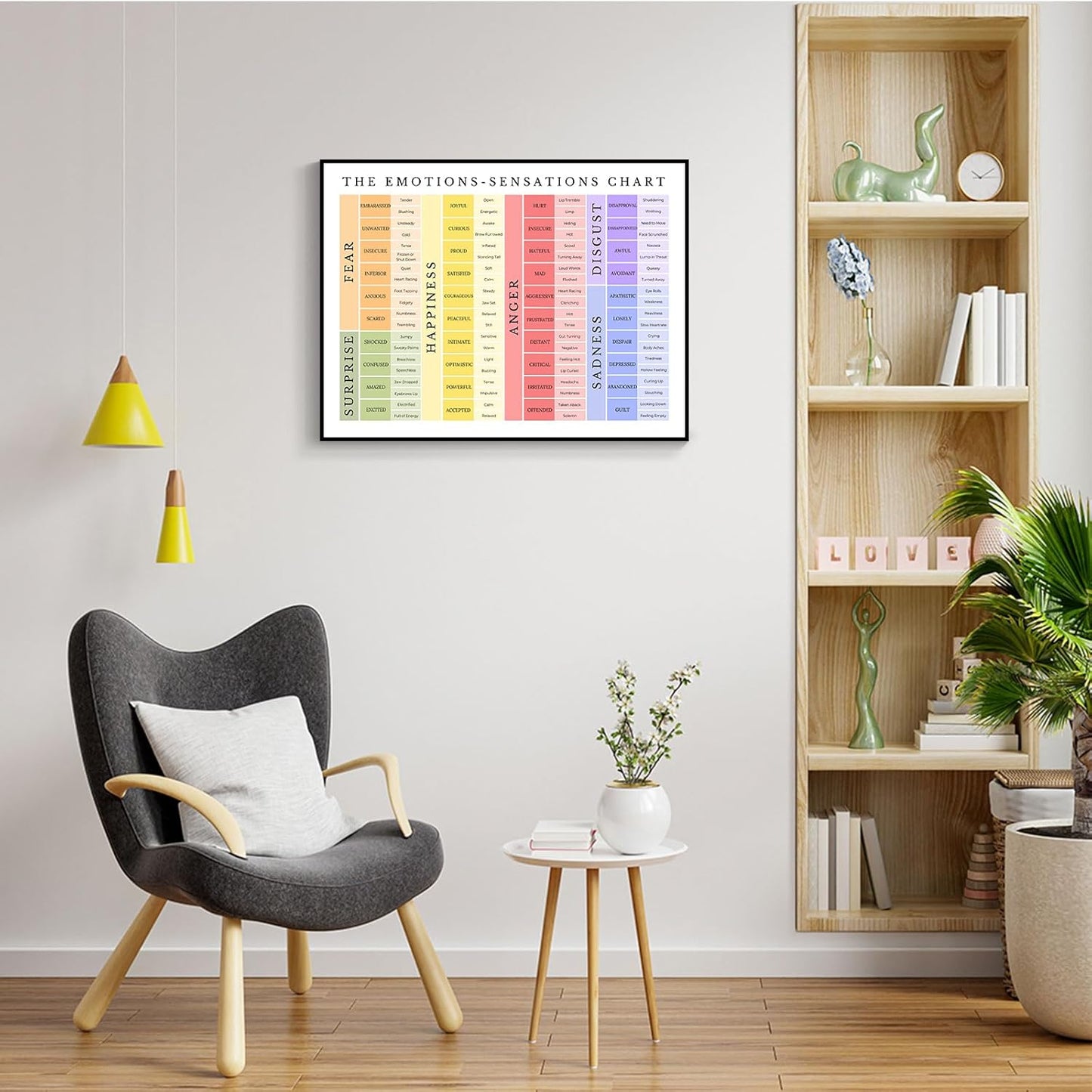 uoyien Feelings Chart For kids Mental Health Posters Emotions Chart Counsellor Psychology Art Print Calm Corner Special Education Classroom Decorations Preschool Classroom Supplies Framed 12x16in