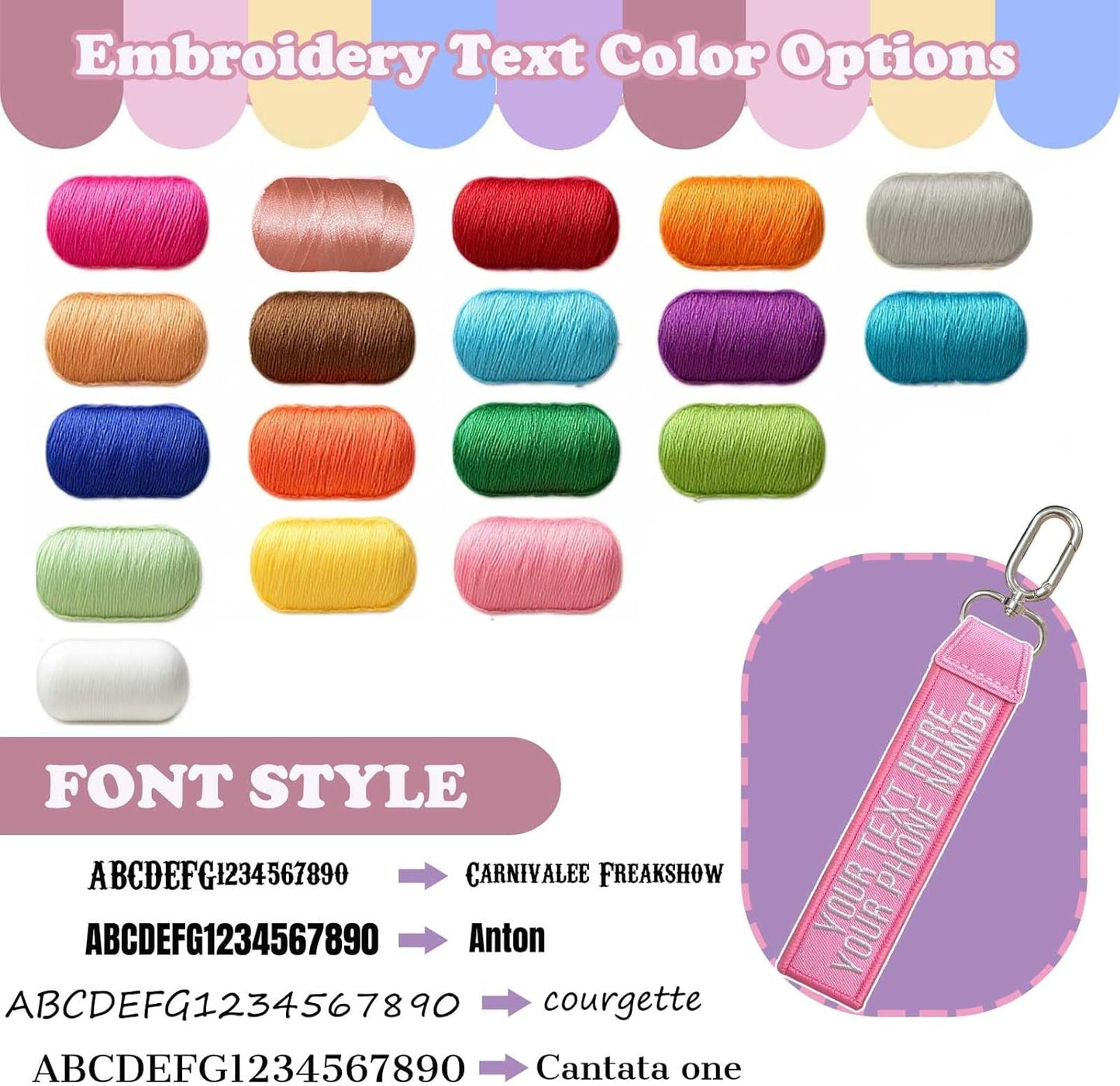 Personalised Keychain, Custom Text/Name bag tags, Embroidered Key Tag for Motorcycle, Luggage, Scooter, Car, Backpacks-Custom Gift Keychain for Men and Women，Couples, Families, Friends,camper