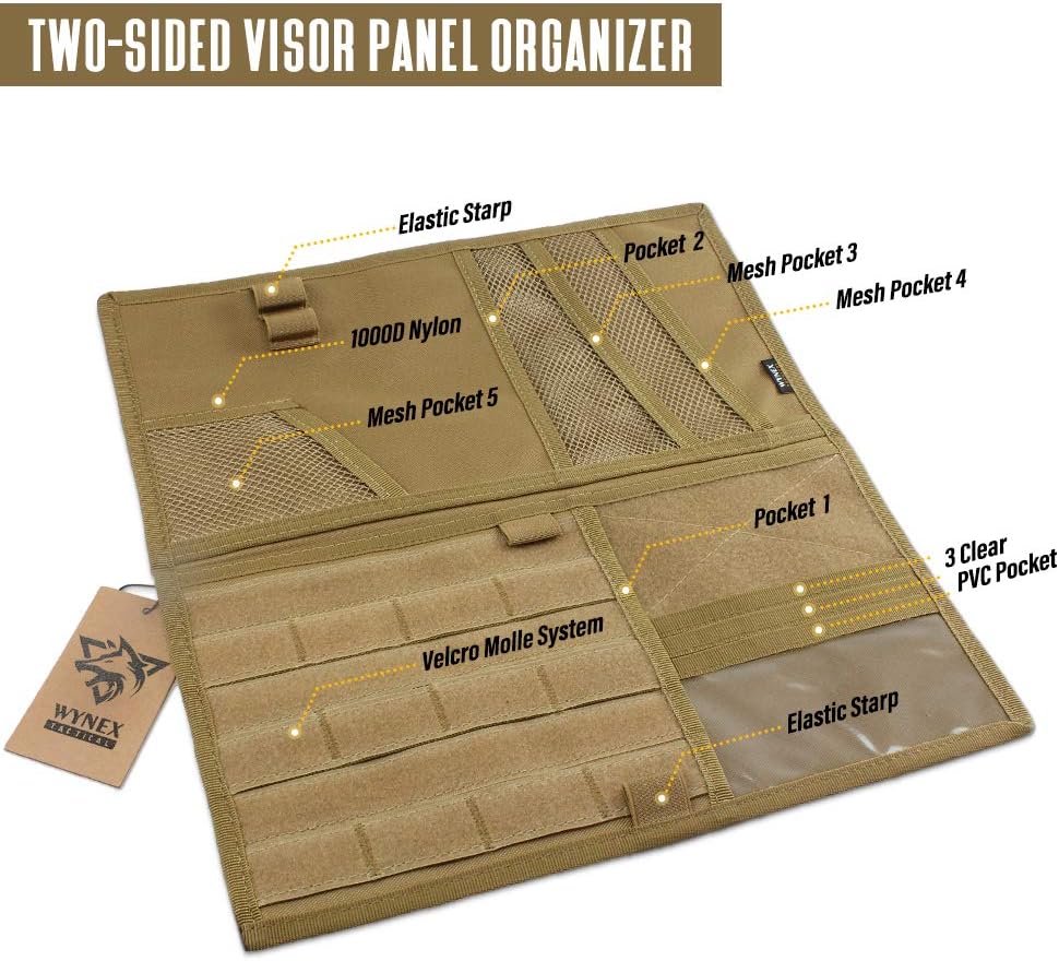 WYNEX Car Sun Visor Organizer with Double-Sided Folding MOLLE Panel, Vehicle Sun Visor Storage for Essentials & Tactical Gear, Compatible with Cars, Pickup Trucks, Vans, SUVs