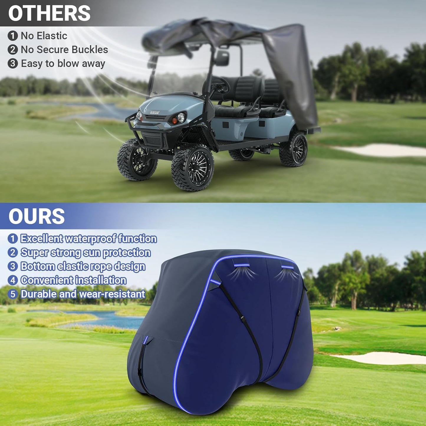 Golf Cart Cover Suitable 2+2/4 Passenger for Yamaha/EZGO Club Cart Heavy Duty 420D Waterproof Windproof Golf Cart Cover All-Weather Protection with Zipper Door Blue/Gray