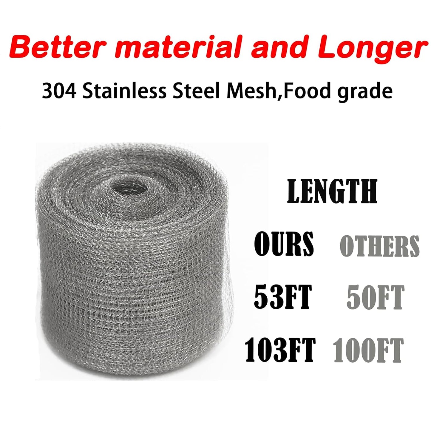 Wire Mesh Hole Fill Fabric 5 in X 103Ft, Weep Holes Filler and Covers, Upgraded Stainless Steel Wire Mesh Rool, Flexible Stretchy for Garden House and DIY, Mice Control Rodent Barrier Steel Wool