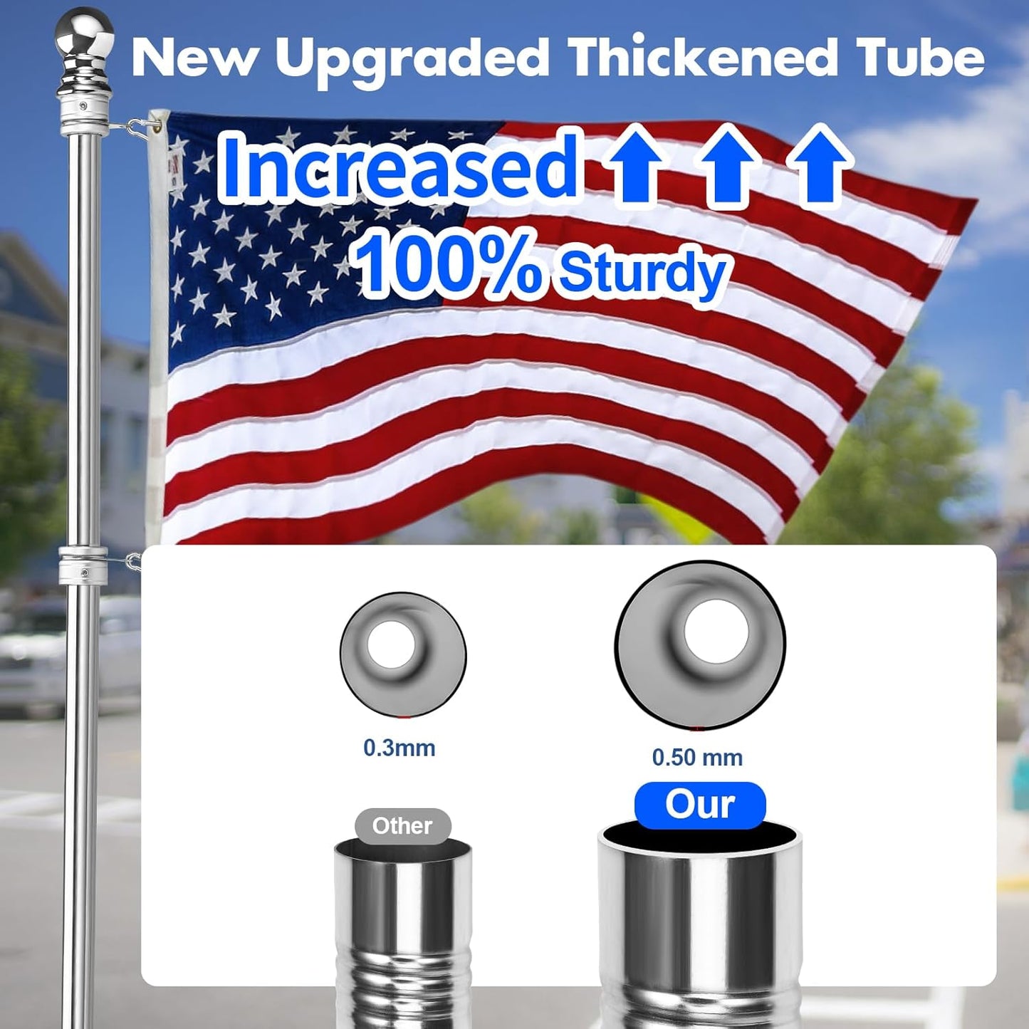 Anovo Flag Pole Kit- Stainless Steel 7 FT Flag Poles with1 Inch Metal 360° Rotating Flag Pole Rings Clip, Two-Position Flag Pole Holder Brackets Mounting for Outside House Outdoor Porch(7 FT - Sliver)